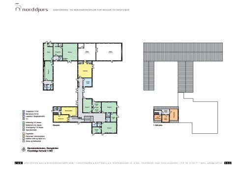 Helhedsplan for folkeskolens fysiske rammer