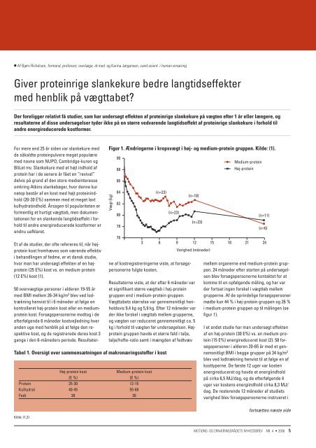 Artikler fra Frede Bräuner - Hadsund Skole