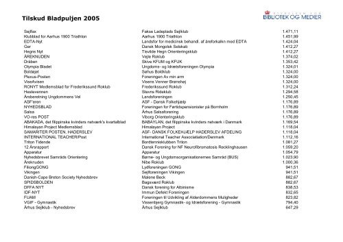 Endeligt tilskud fra Bladpuljen 2005 (pdf) - Kulturstyrelsen