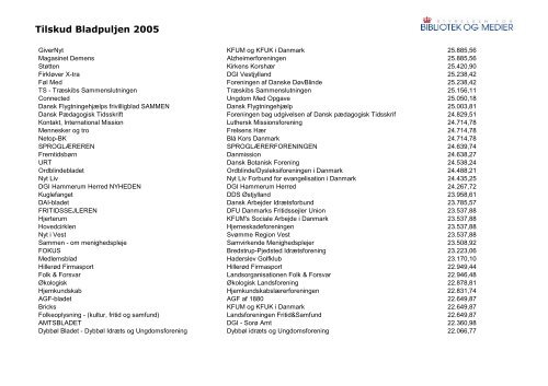 Endeligt tilskud fra Bladpuljen 2005 (pdf) - Kulturstyrelsen