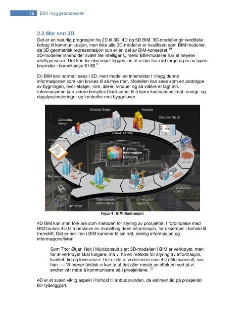 BIM i byggeprosessen - buildingSMART