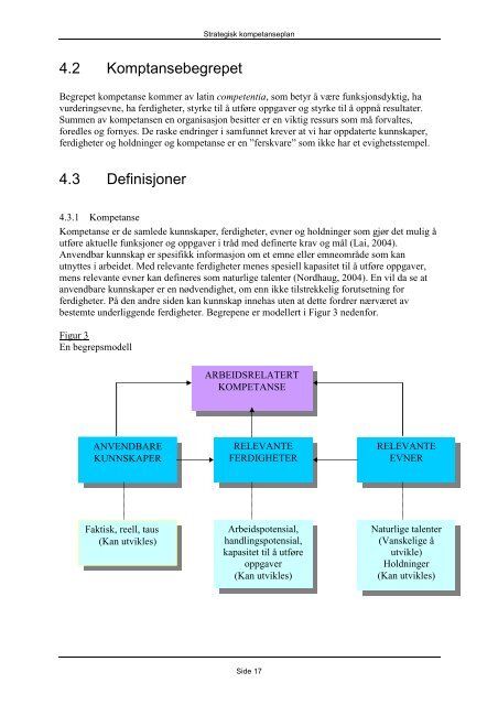 Strategisk plan for kompetanseutvikling i Helse ... - Asker kommune