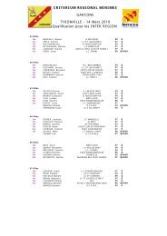 Masculins - Ligue lorraine de judo
