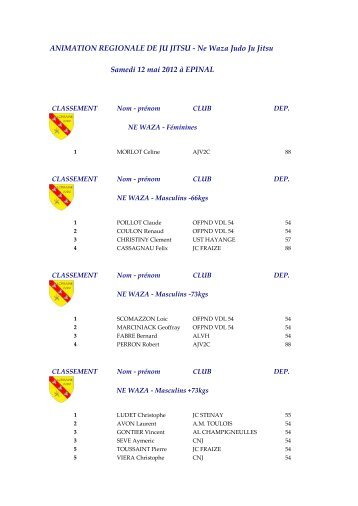 Résultats Jujitsu pdf - 229.7 ko - Ligue lorraine de judo