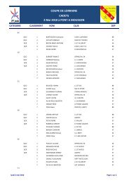 RESULTATS CADETS - Ligue lorraine de judo