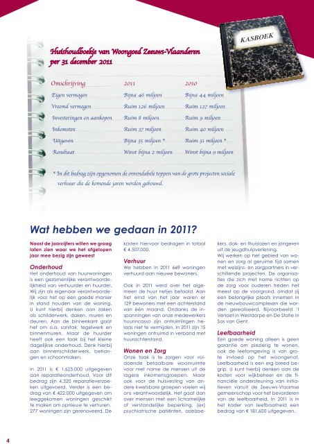 Woongoednieuws 2 - 2012 - Woongoed Zeeuws-Vlaanderen