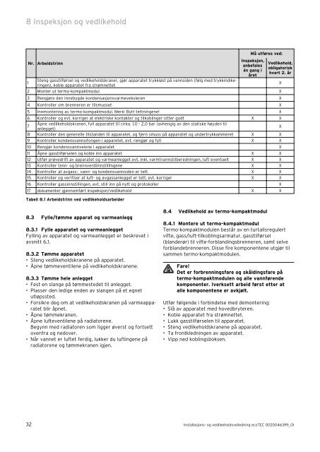 Installasjon ecoTEC plus - Vaillant