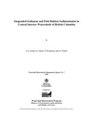 Suspended Sediment and Fish Habitat Sedimentation in Central ...