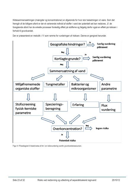 download - Separat regnvand