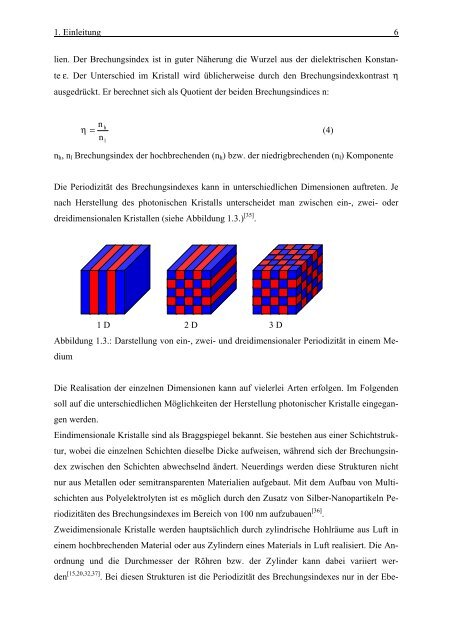 Funktionale dreidimensionale Photonische Kristalle aus ...