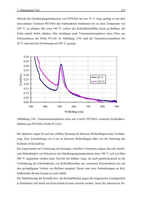 Funktionale dreidimensionale Photonische Kristalle aus ...