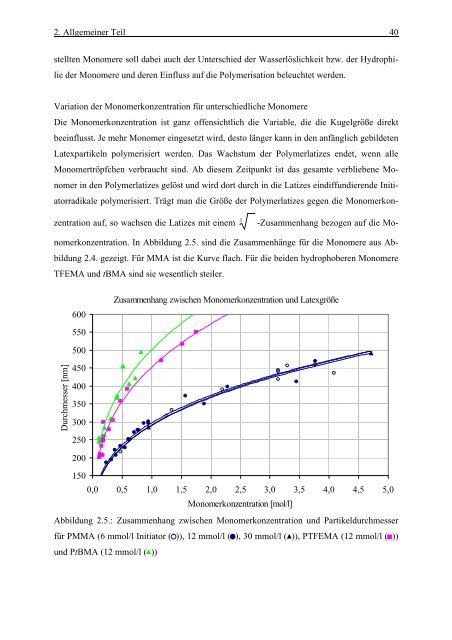 Funktionale dreidimensionale Photonische Kristalle aus ...