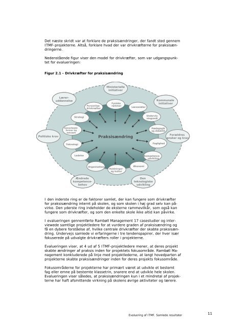 Evaluering af ITMF - ressourcer-it