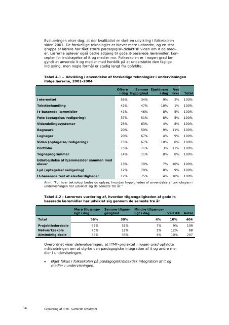 Evaluering af ITMF - ressourcer-it