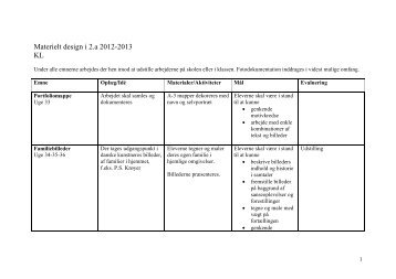 Årsplan for materielt design - Interskolen