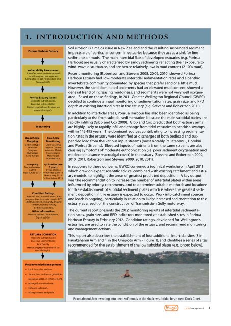 Porirua Harbour: Intertidal Sediment Monitoring 2011/12 - Greater ...