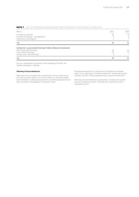 Carlsberg Årsrapport - Carlsberg Group