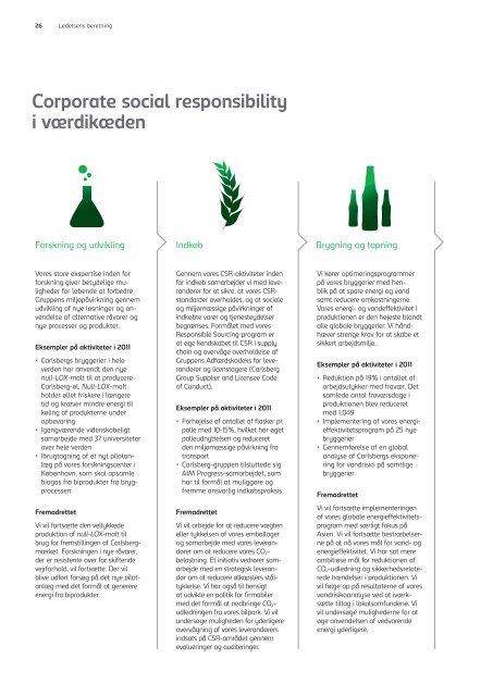 Carlsberg Årsrapport - Carlsberg Group