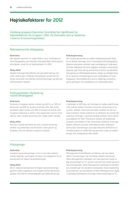 Carlsberg Årsrapport - Carlsberg Group