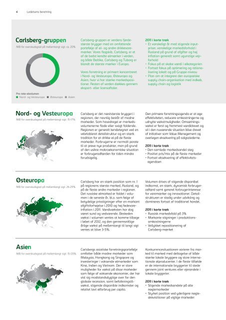 Carlsberg Årsrapport - Carlsberg Group