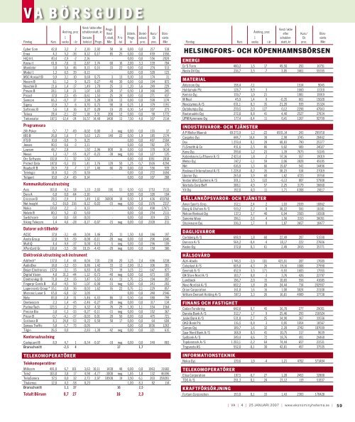 47 MILJoner I VD-BonUS GYnnAr InTe BoLAGen” - Veckans Affärer