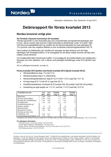 Delårsrapport för första kvartalet 2013 - Cision