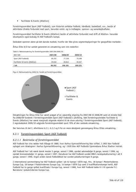 Prospekt til udbud af nye B-aktier i Århus Elite A/S