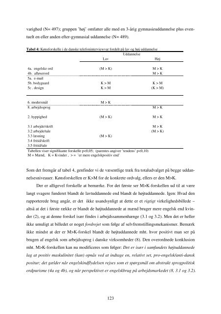 Hør dog hvad de siger - Note-to-Self: Trials & Errors