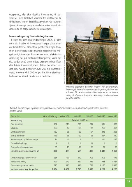 Produktionsøkonomi 2006 - Planteavl - LandbrugsInfo