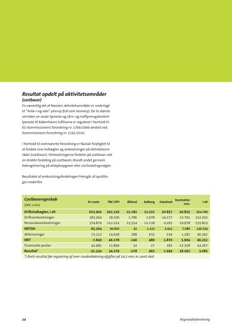 Årsrapport 2010 - Naviair