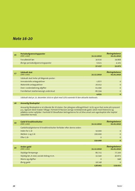 Årsrapport 2010 - Naviair