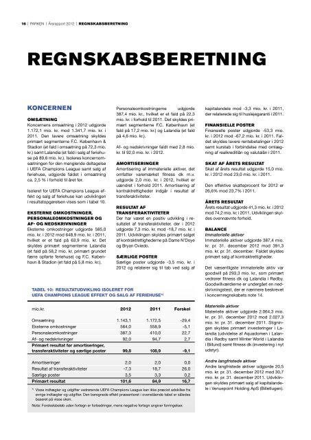 Årsrapport 2012 - Parken