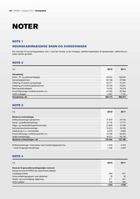 Årsrapport 2012 - Parken