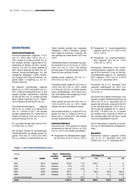 Årsrapport 2012 - Parken