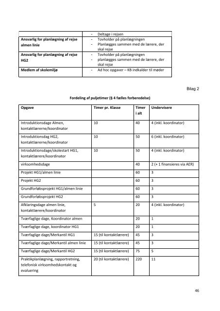 Version 1.1 - Danske Erhvervsskoler