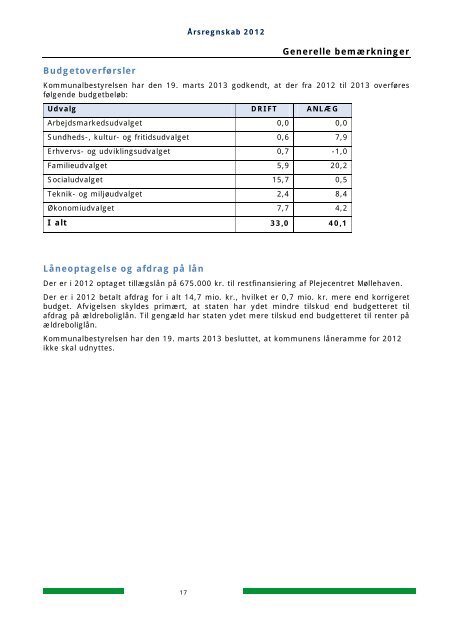 ÅRSBERETNING 2012 - Nordfyns Kommune