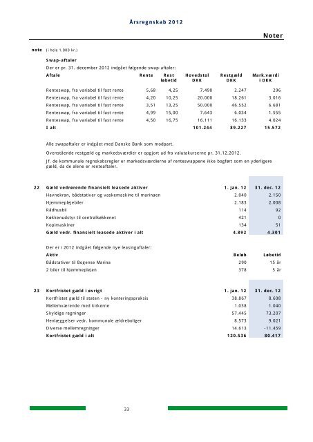 ÅRSBERETNING 2012 - Nordfyns Kommune