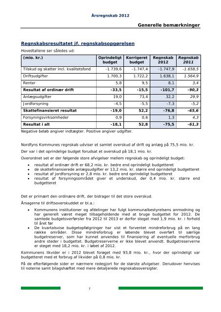 ÅRSBERETNING 2012 - Nordfyns Kommune