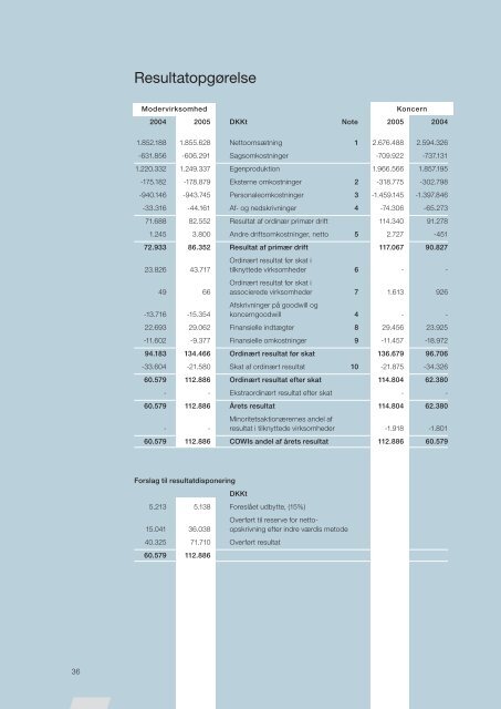 COWI_aarsrapport_2005_DK.pdf | 546704_s2-5.indd