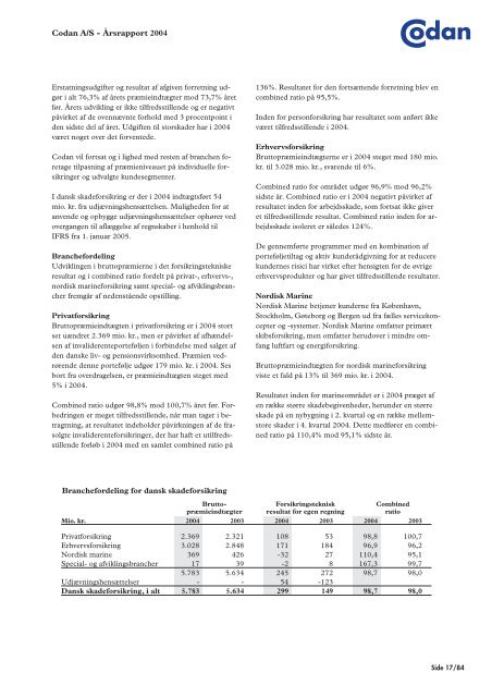 koncernen Årsrapport for 2004 - Codan Forsikring A/S