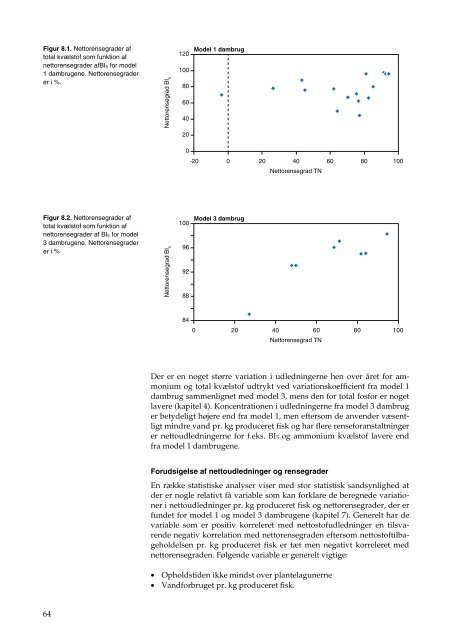 Renseeffektivitet på model 1 dambrug – Rapportering af WP4 under ...