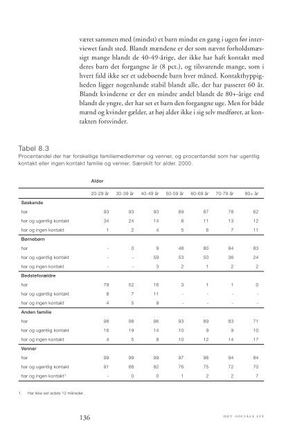 Download rapport - SFI