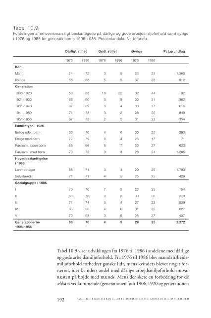 Download rapport - SFI