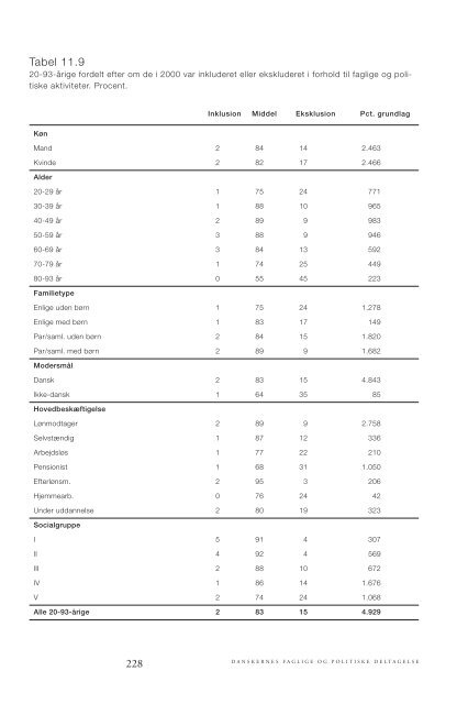 Download rapport - SFI