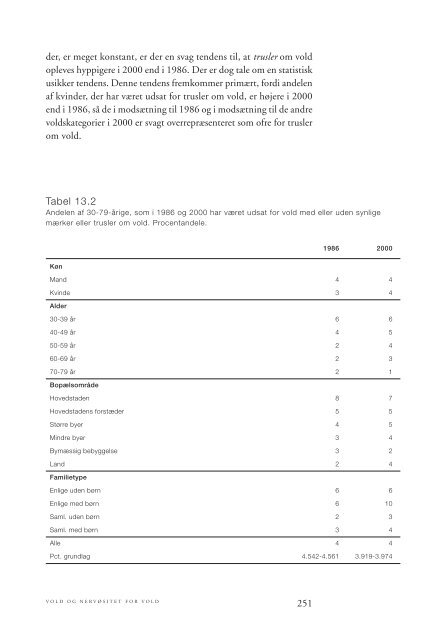 Download rapport - SFI