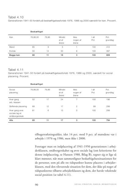 Download rapport - SFI