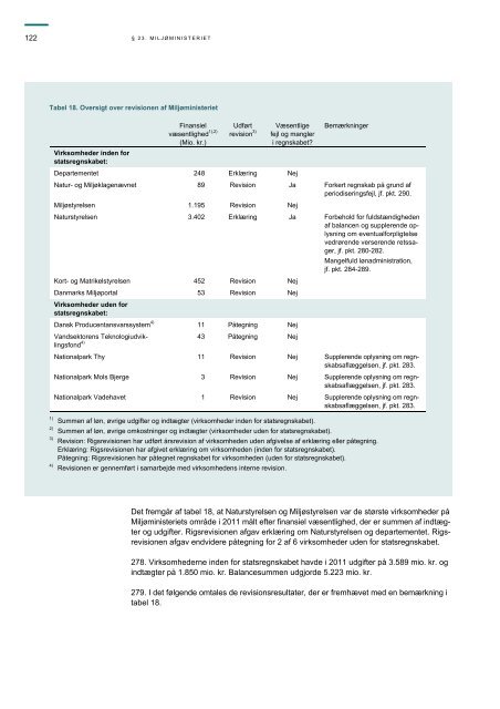Hent beretningen her (pdf) - Rigsrevisionen