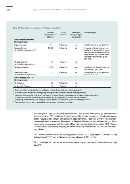 Hent beretningen her (pdf) - Rigsrevisionen