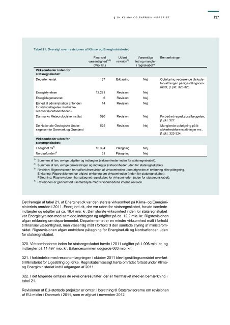 Hent beretningen her (pdf) - Rigsrevisionen
