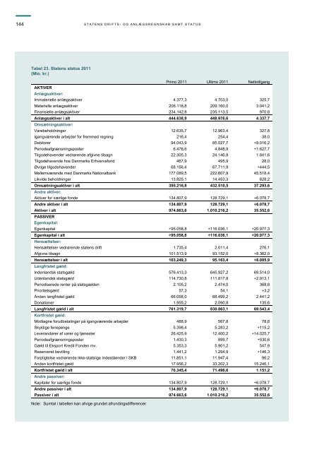 Hent beretningen her (pdf) - Rigsrevisionen